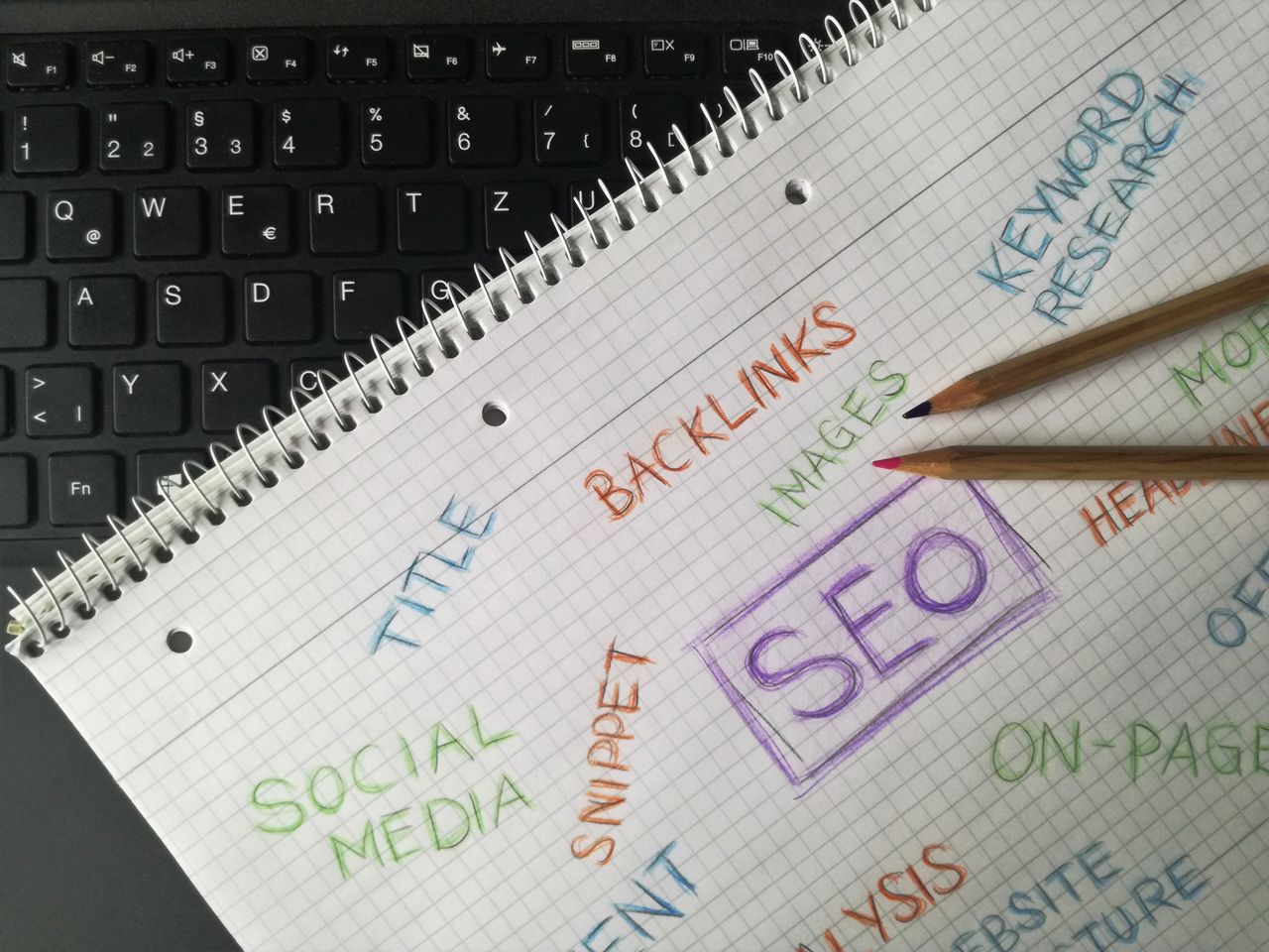 services-02 Close-up of notebook with SEO terms and keywords, highlighting digital marketing strategy.